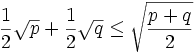 \frac{1}{2}\sqrt{p} + \frac{1}{2}\sqrt{q}\leq \sqrt{\frac{p+q}{2}}