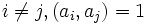 i\neq j, (a_{i},a_{j})=1