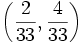 \left(\frac2{33},\frac4{33}\right)